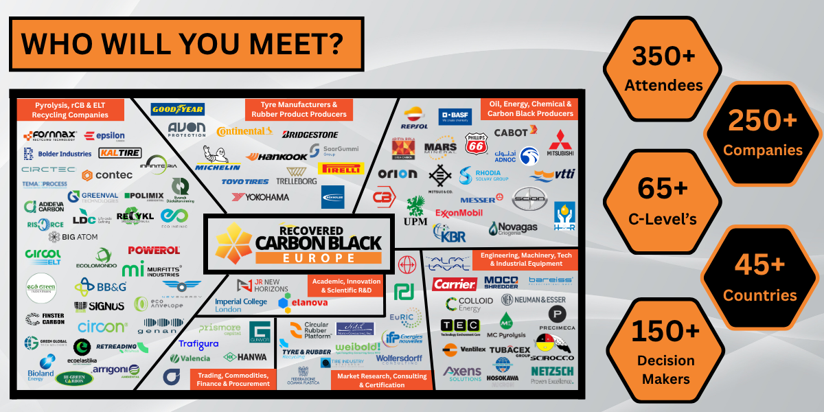 RCB-25-Infographic-PD-s