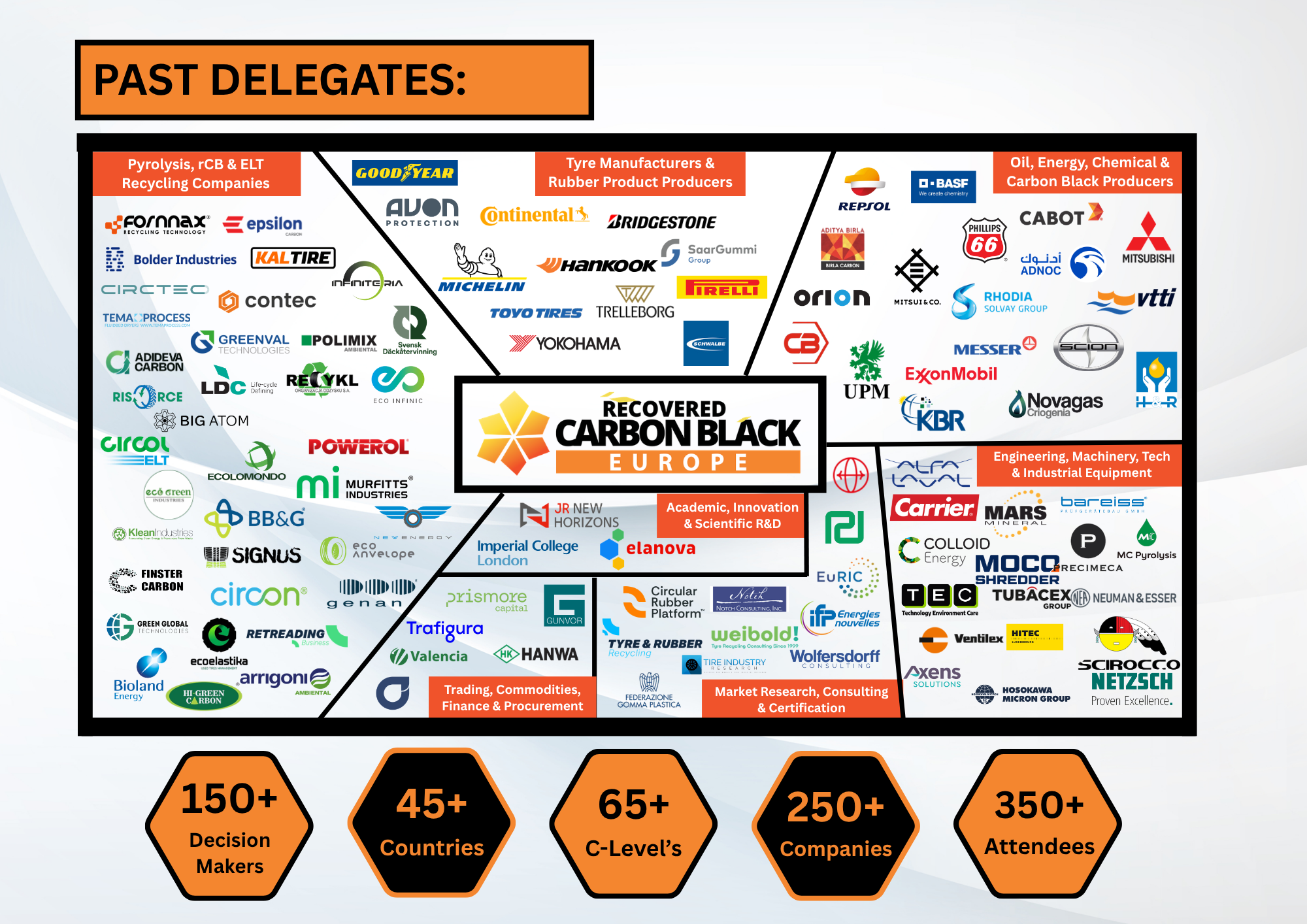 RCB-26-Infographic-4-cvent