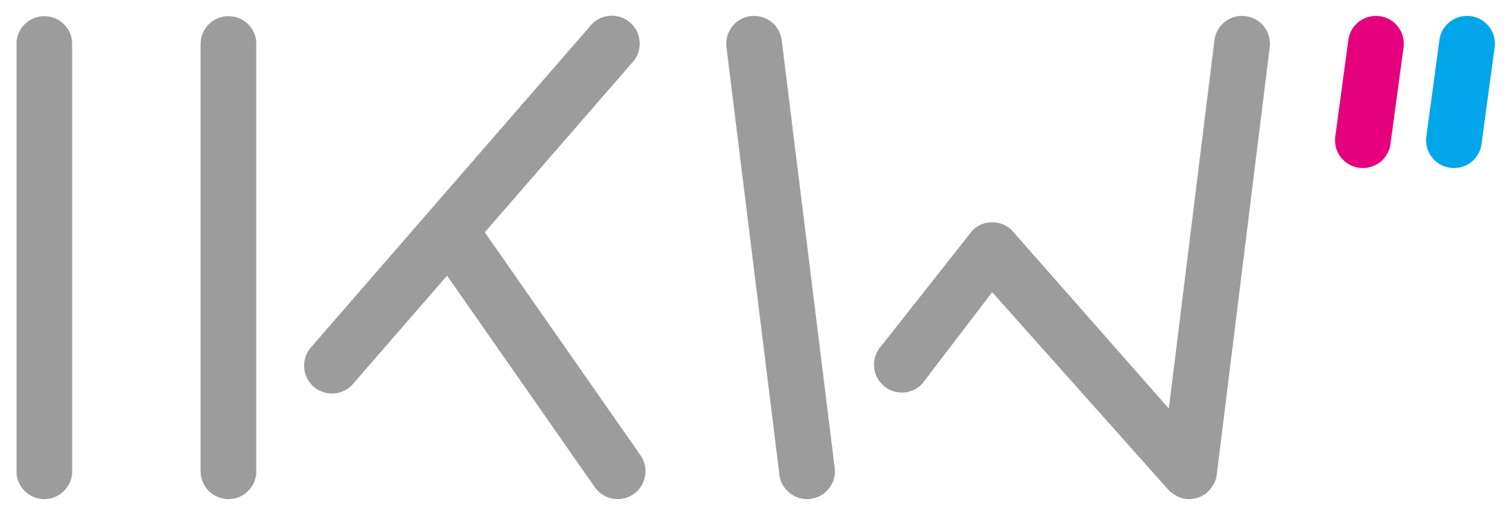 IKW