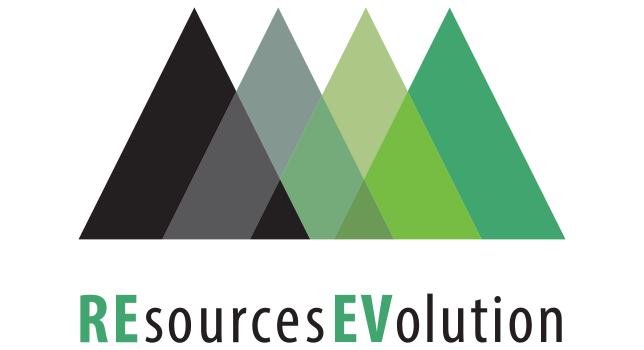 Resources Evolution