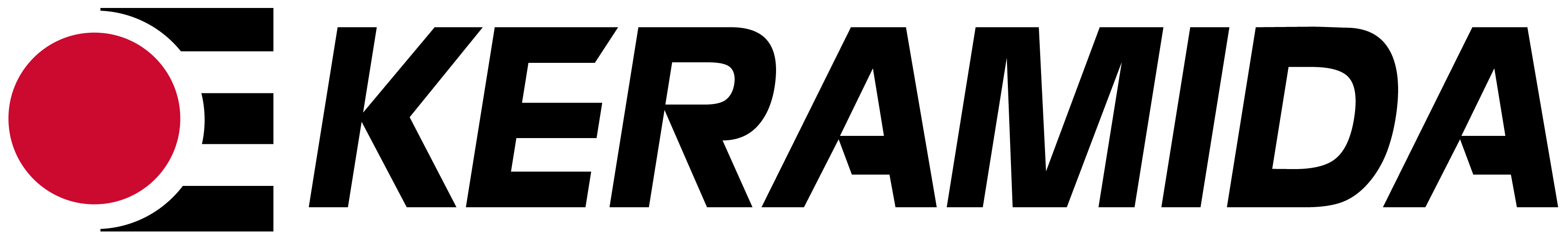 KERAMIDA