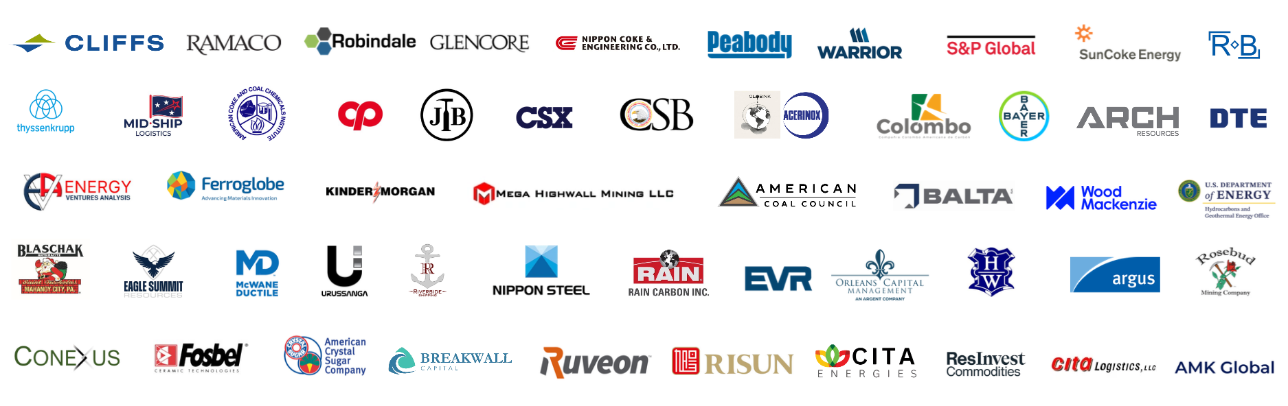 Companies attending MetCoke World Summit