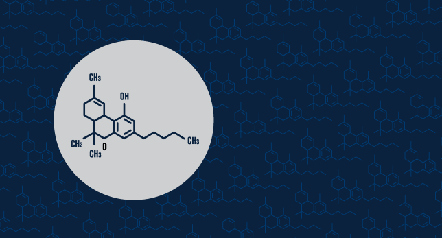 Cannabinoid Profile