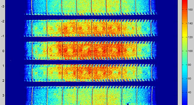 Tire Footprint Testing | Smithers