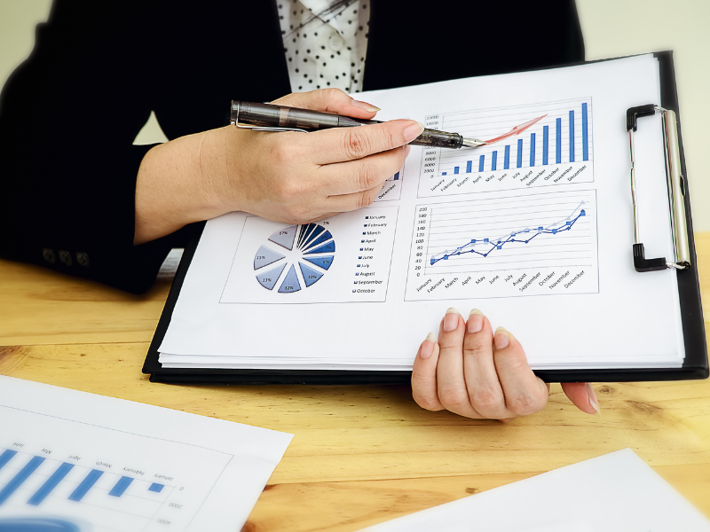 What is Continual Improvement