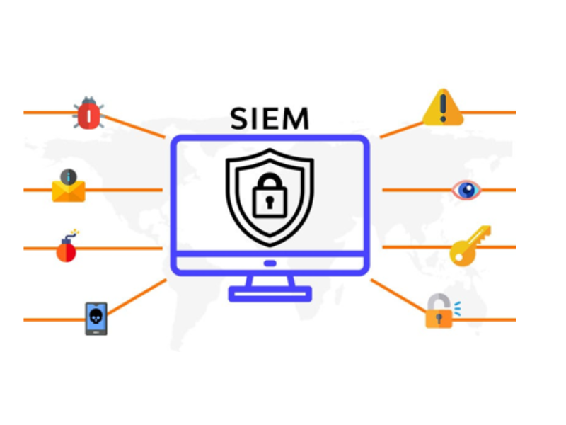 What is a SIEM Tool
