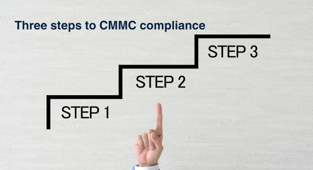 Three Steps to Lock Down Your CMMC Boundary