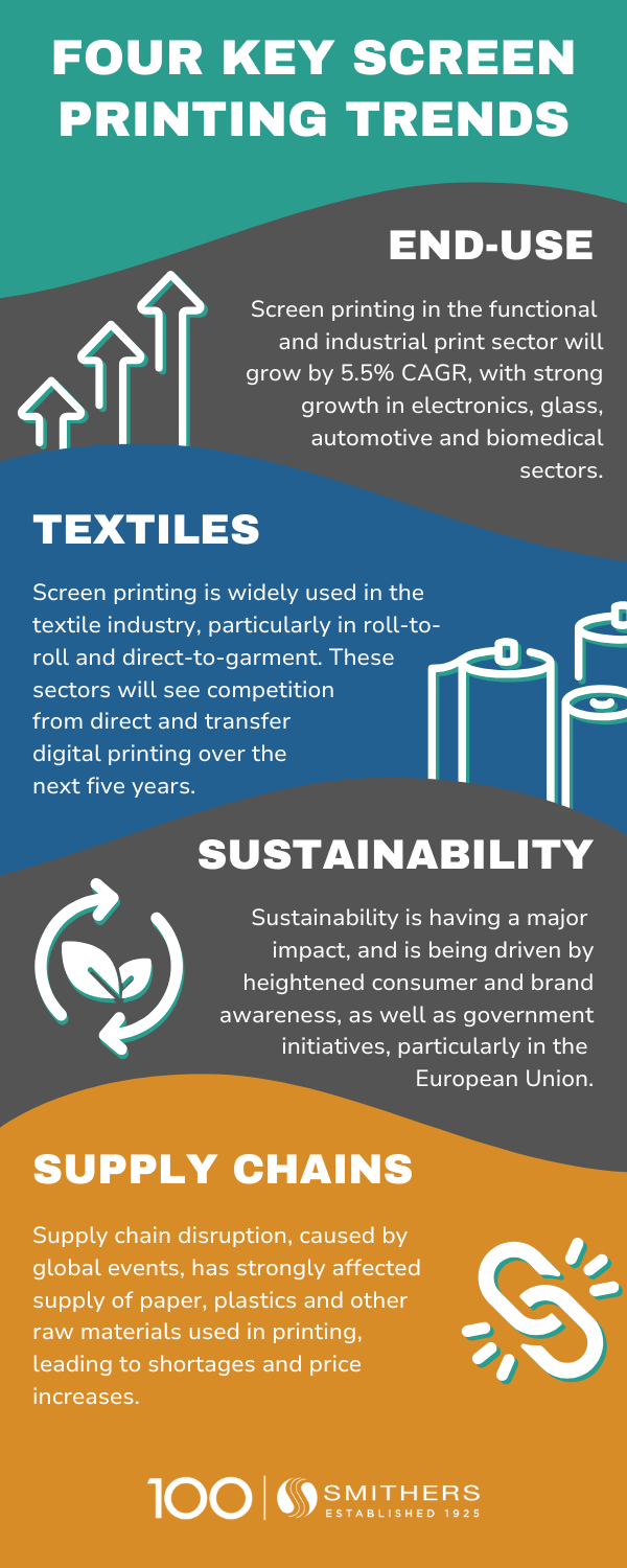 Four-key-screen-printing-trends_