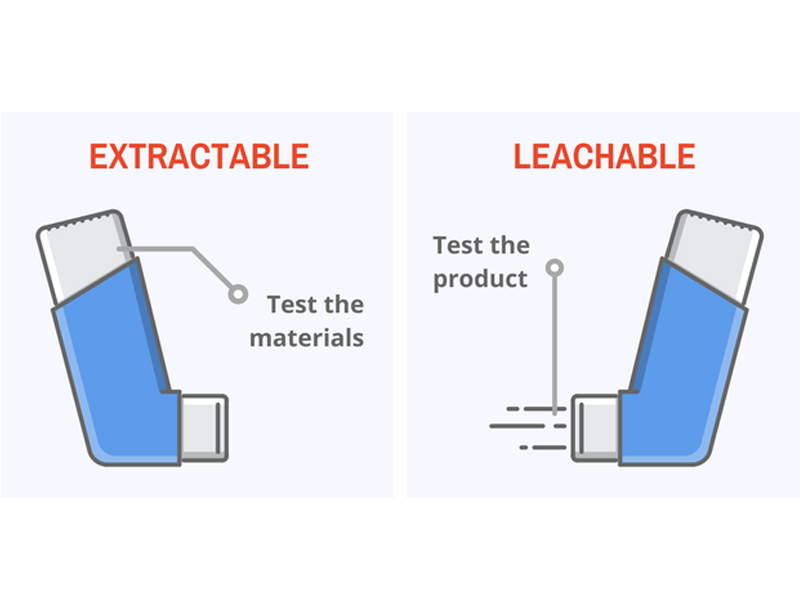 Extractables and Leachables (E&L): An Expert Overview