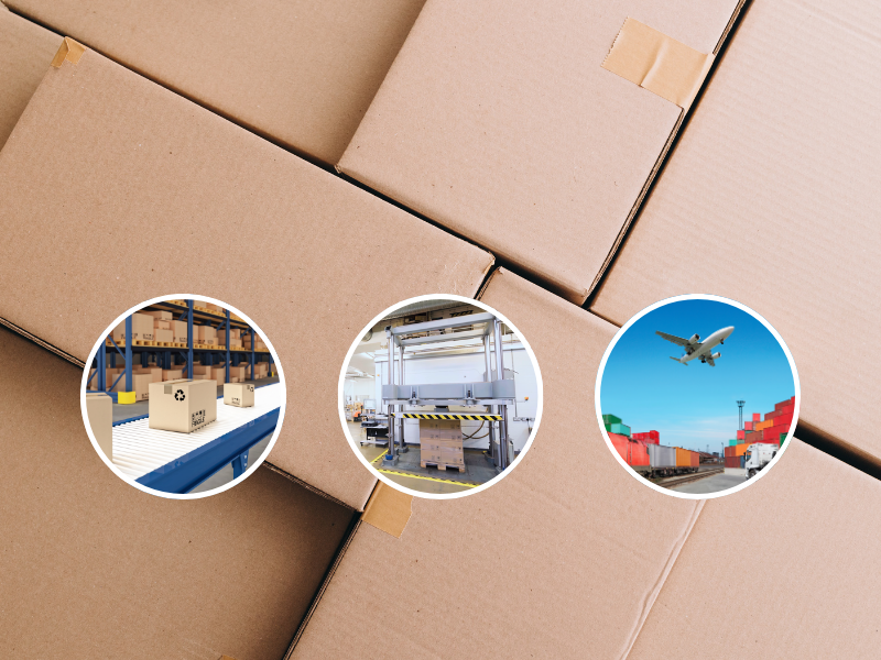 What Is Distribution Testing?