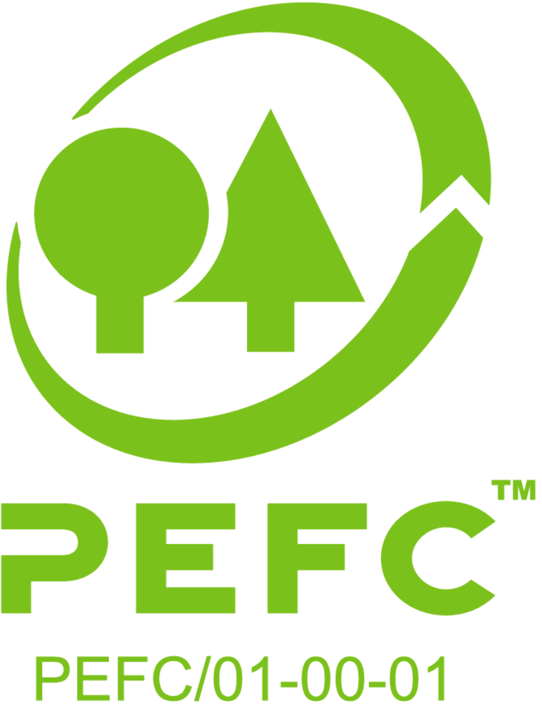 PEFC