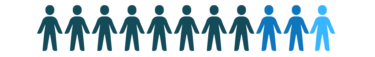 Region-pictogram-SP-EU-2025-1200