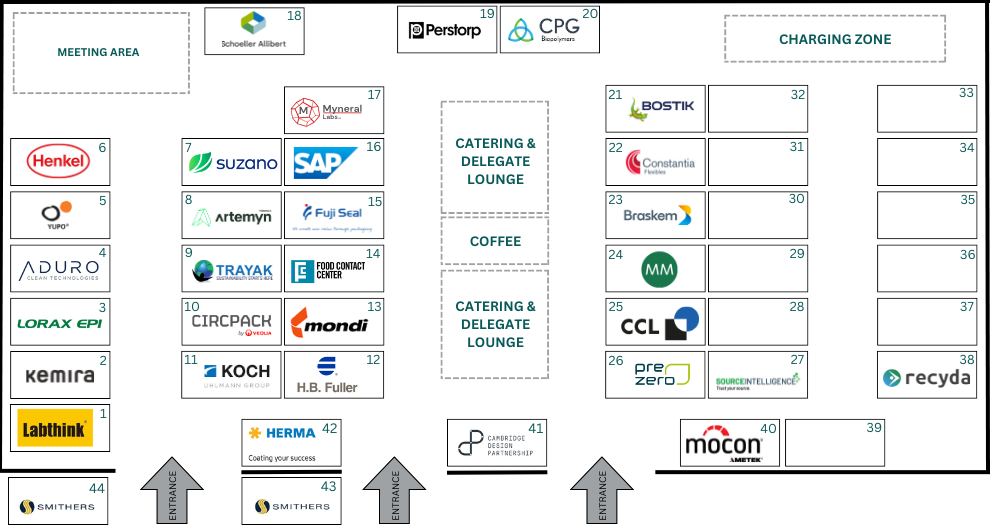 Sustpack Europe 2025 - Exhibition Floorplan