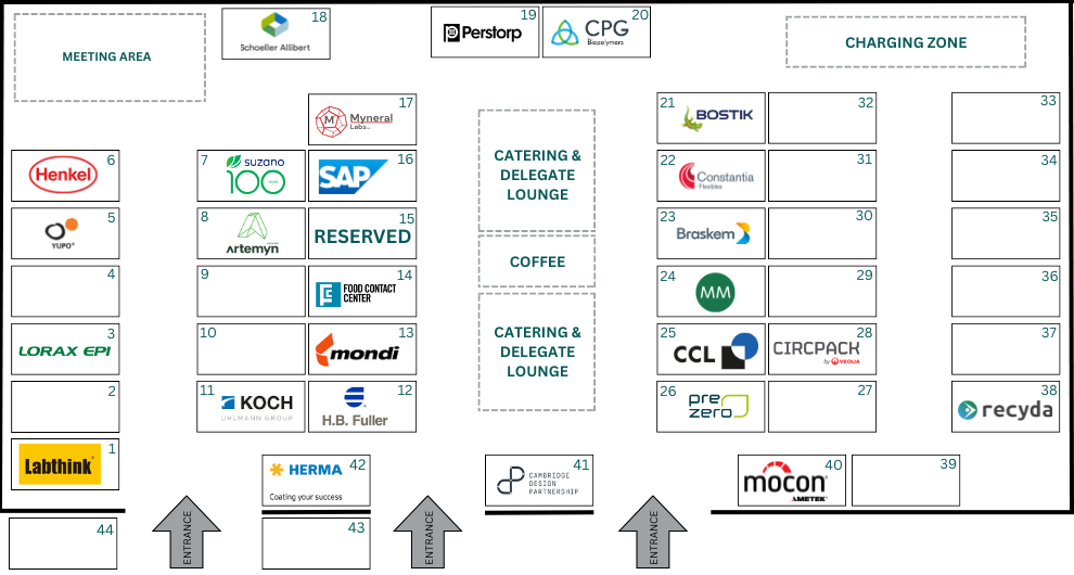 Sustpack Europe 2025 - Exhibition Floorplan