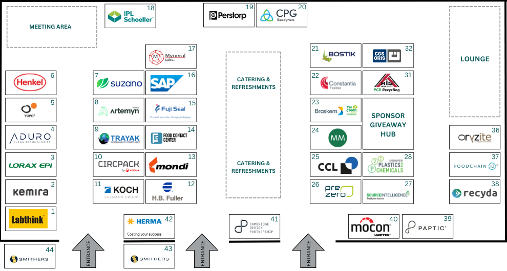 Sustpack Europe 2025 - Exhibition Floorplan